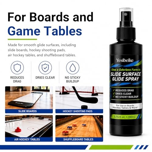 6.76 fl oz Slide Surface Glide Spray Kit, Odorless Glide Polish to Help Reduce