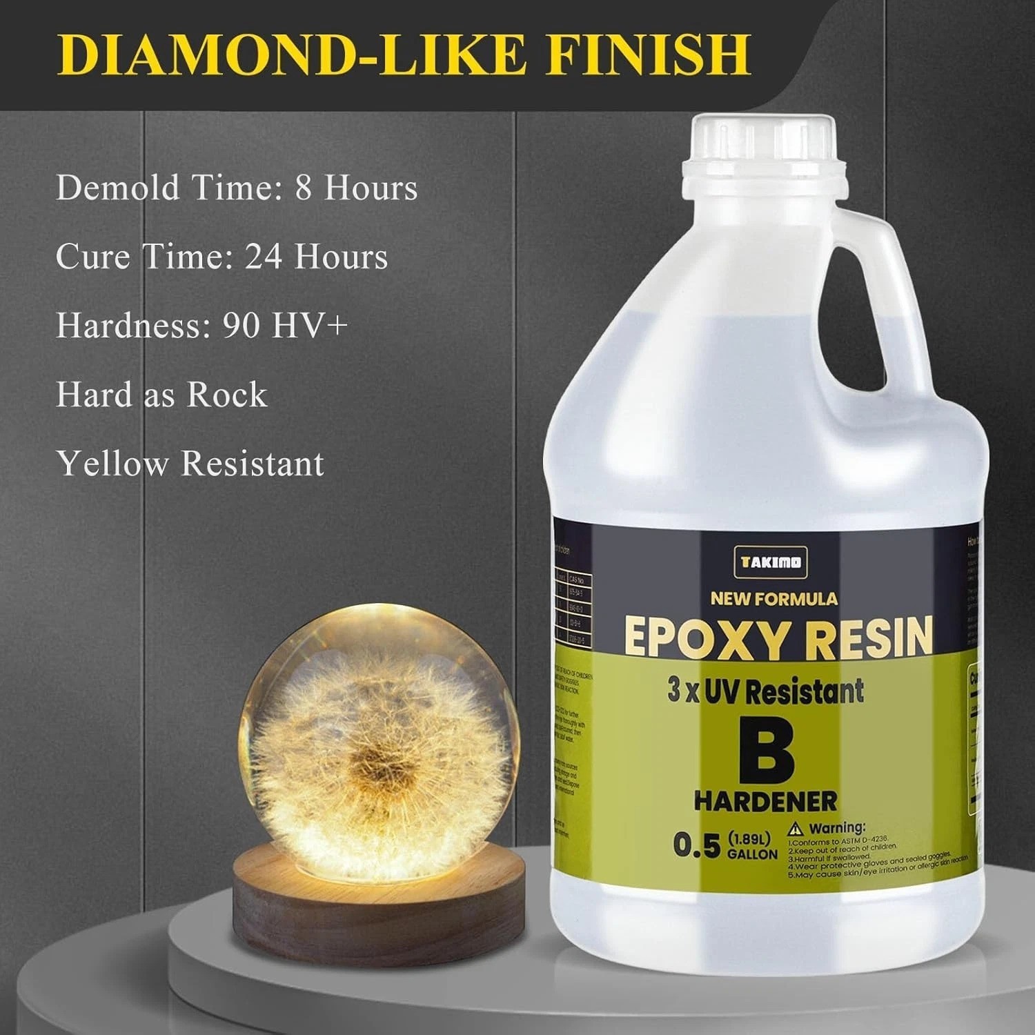 1 Gallon 3× UV Resistant Epoxy Resin Kit – Ultra Clear Non-Yellowing Formula …