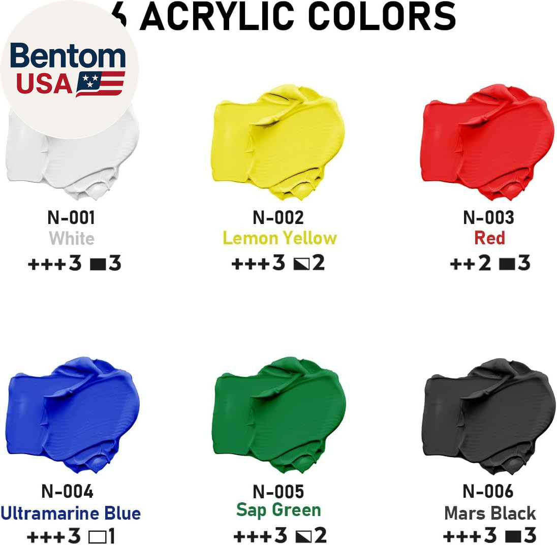 6 Colors Large Bulk Outdoor Acrylic Paint Set (69 Oz, 2040 Ml) Rich Art Painting