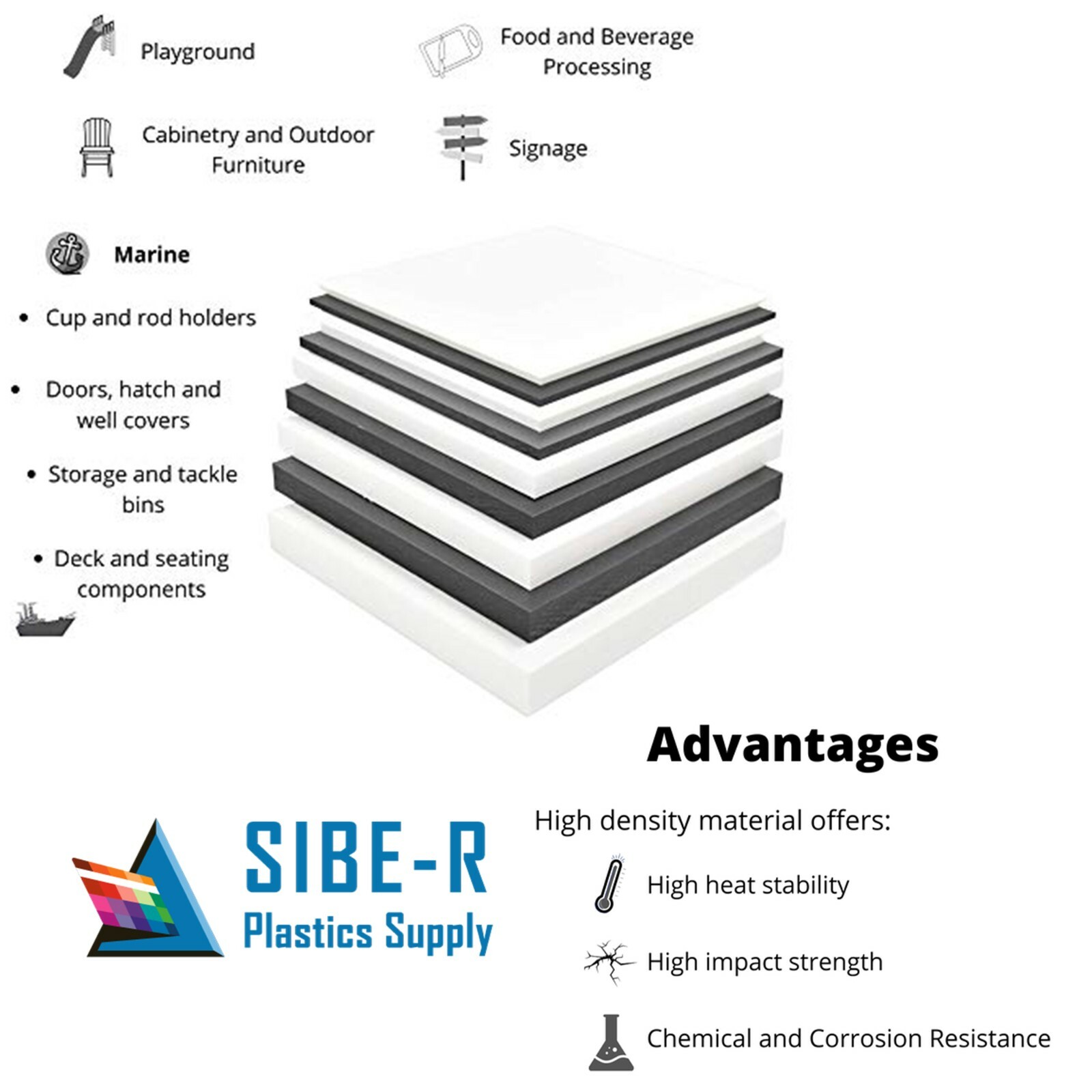 HDPE Marine Board Plastic Sheet – 1/2″ Thick (12mm) – Black – Choose Your Size