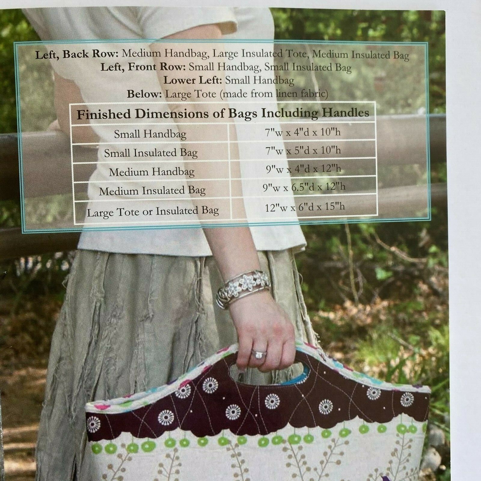 Sewing Pattern Insulated Lunch Bags Handbags Tote in 5 Sizes Private Label
