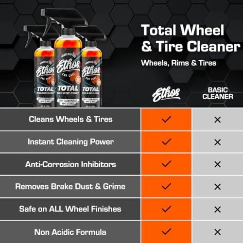 Total Wheel & Tire Cleaner – Professional All-In-One 16 Fl Oz (Pack of 1)