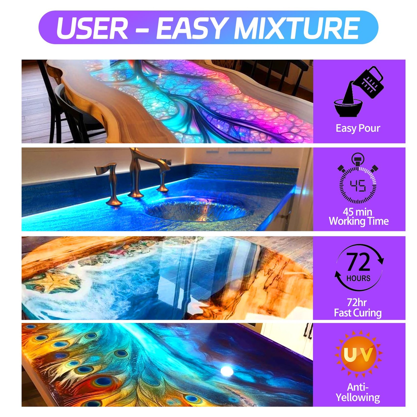 Bonastella Deep Pour Epoxy Resin – 3 Gallon Crystal Clear Resin Epoxy Kit For