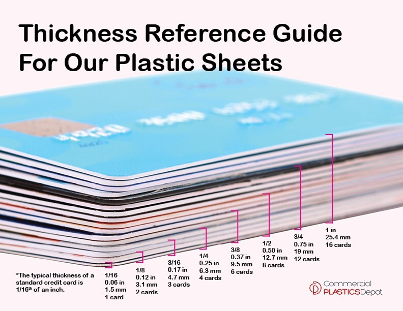 Spectra Glass Clear Polycarbonate. Select Your Size and Thickness! Nominal Cut.