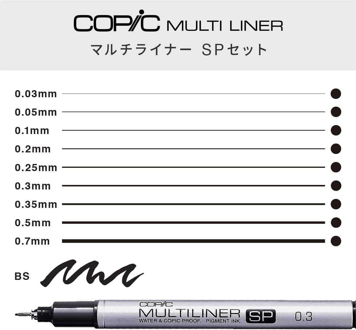 Markers MLSP10A SP Multiliner Set A