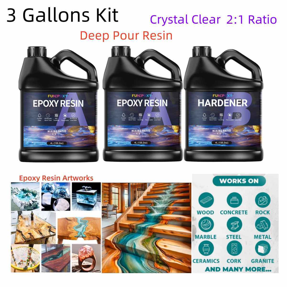 Deep Pour 2:1 Epoxy Resin Supplier – 12kg/ 3 Gallons Kit – DIY Art Castings