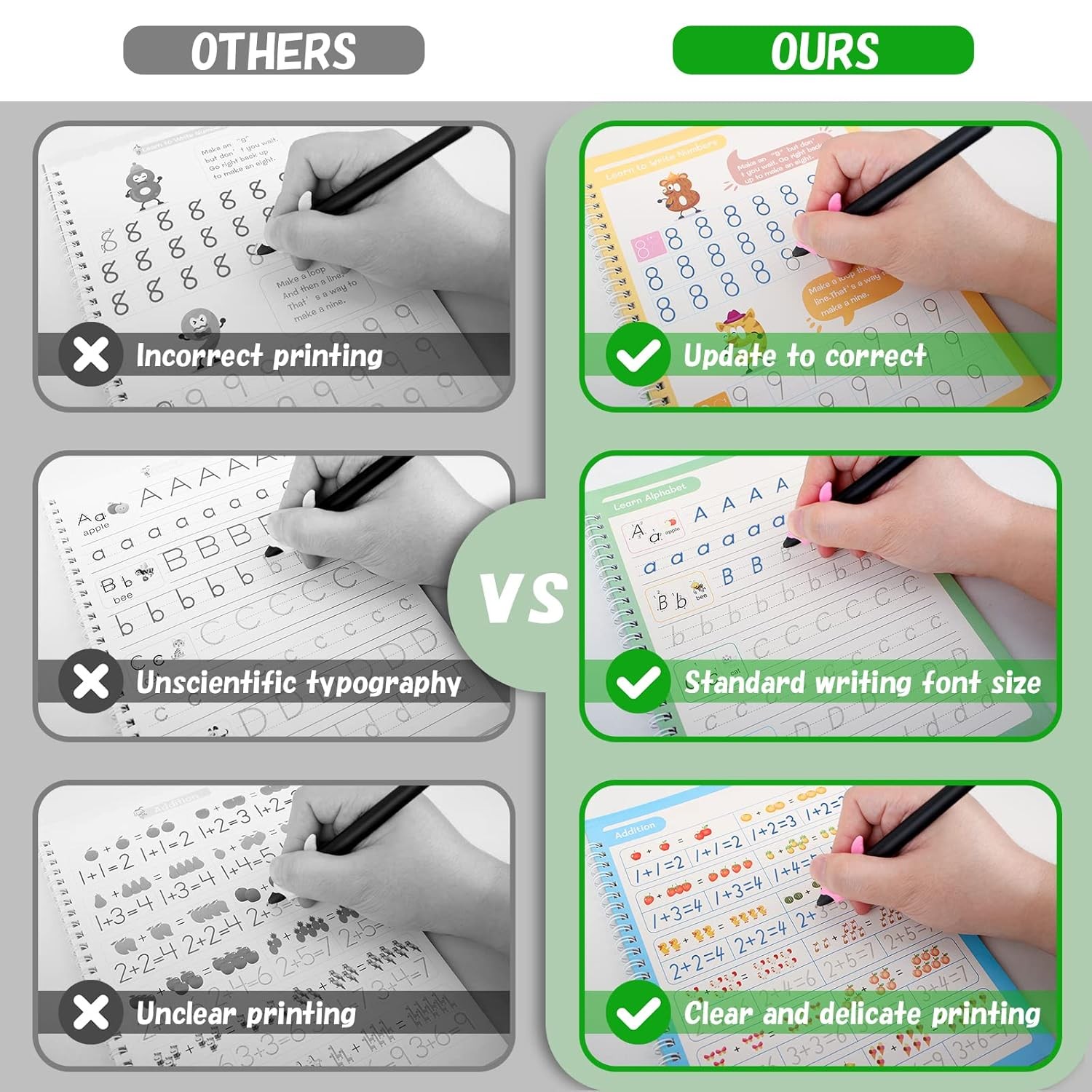 4 Magic Grooved Writing Practice for Kids Ages 3-8, Reusable Grooved Handwriting