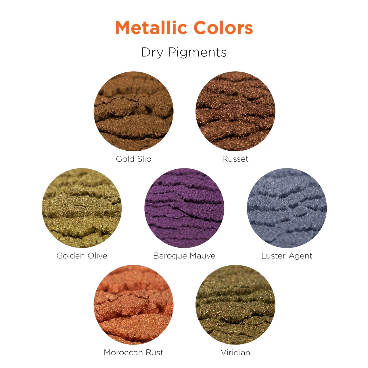 ROLIO Metallic Powder Pigment 7 Colors – For Epoxy Resin, Arts & Crafts