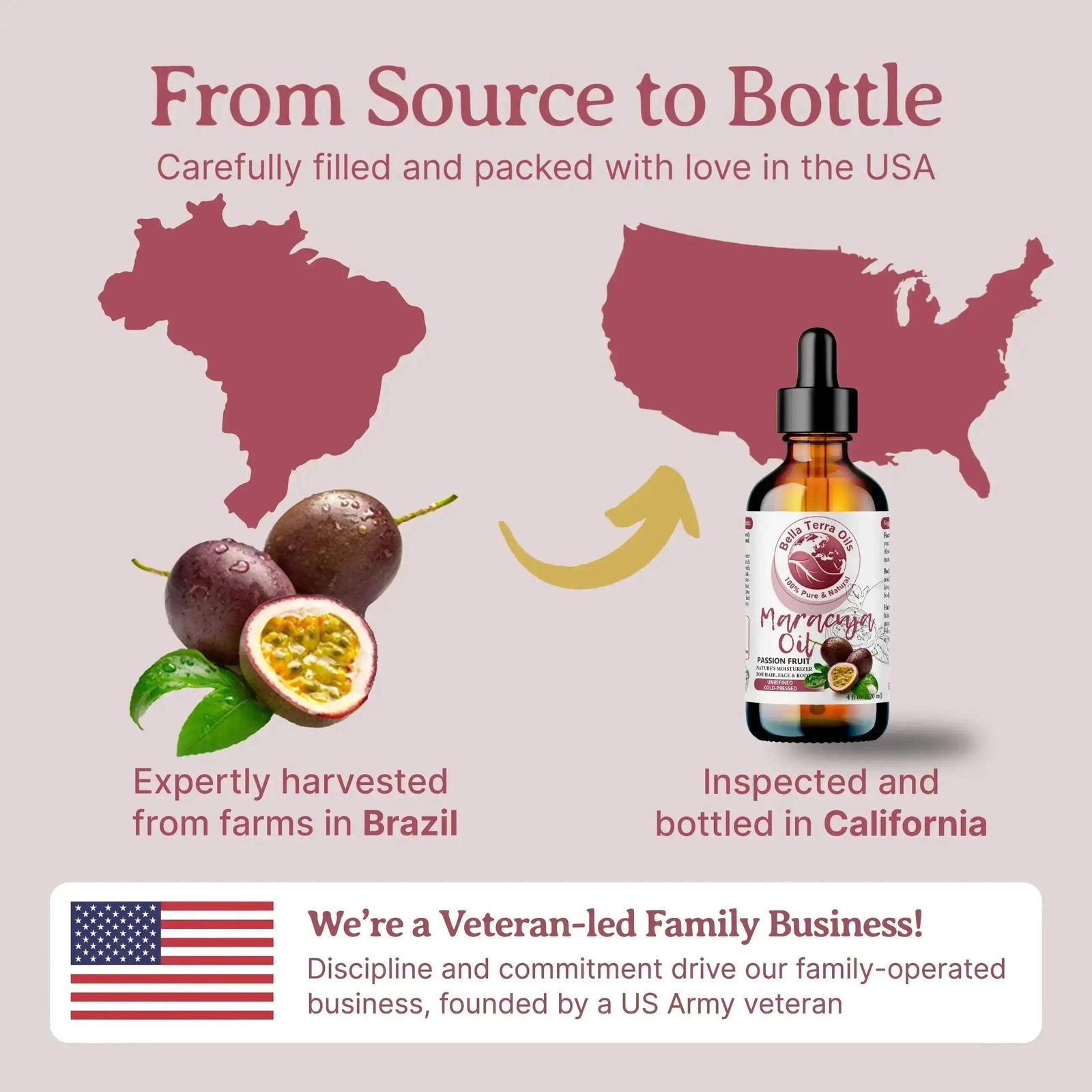 Maracuja Oil: Cold-Pressed Passion Fruit Extract, Ideal for Skin and Hair