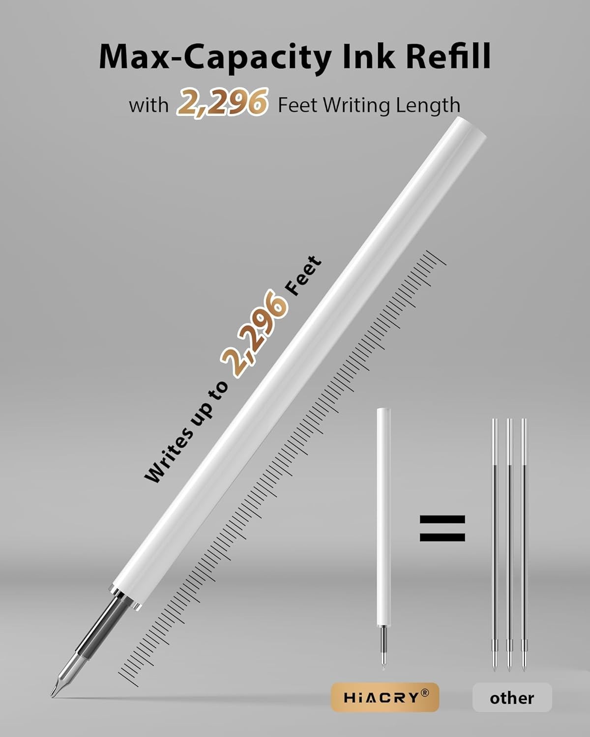 Ergonomic 0.7mm Gel Pens – Stress Relief Fidget Pens, Perfect for Journaling