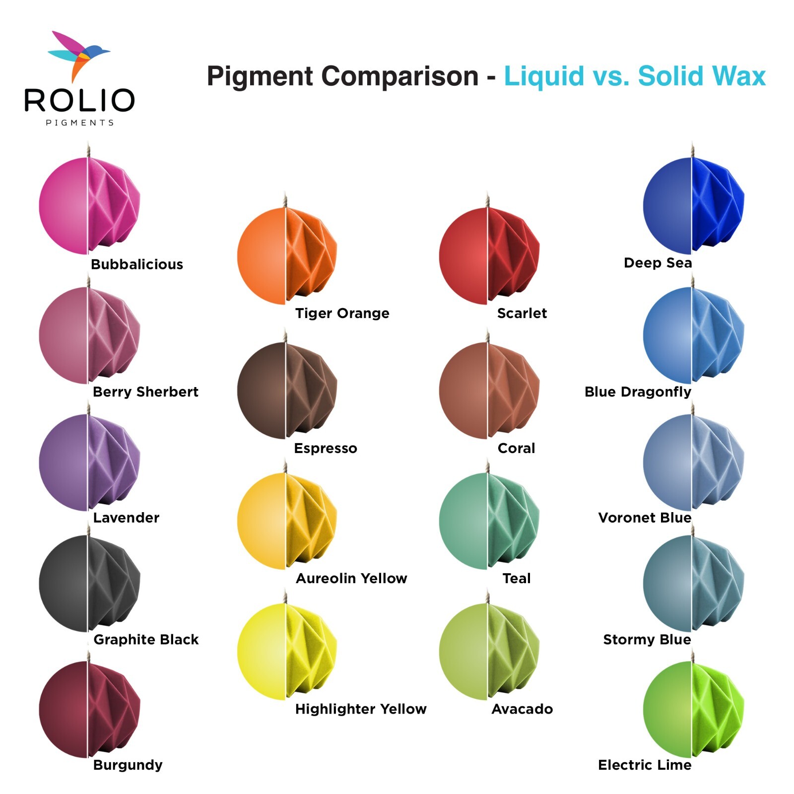 Candle Liquid Pigment Dye – 18 Solid Colors – 0.33 oz/10 ml each