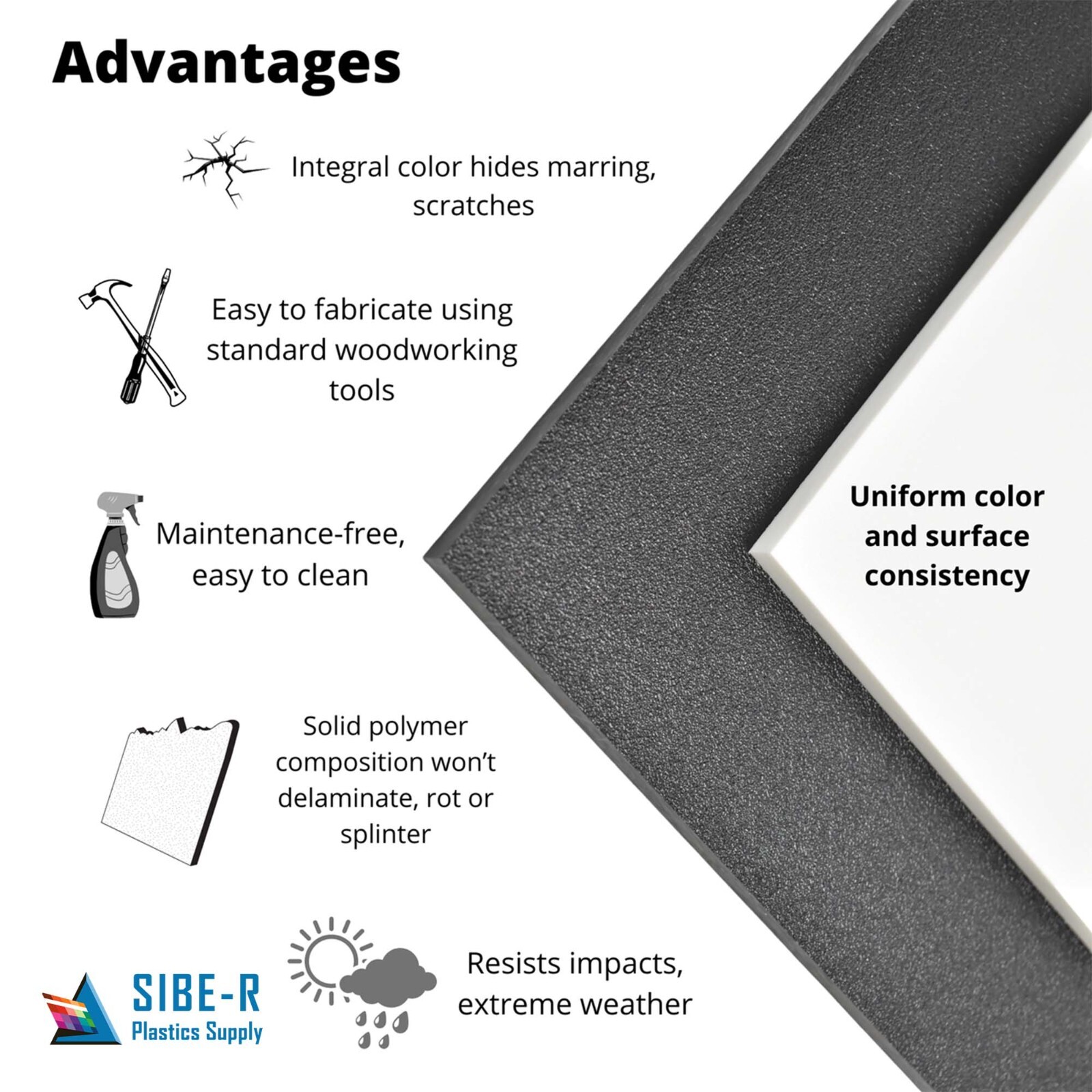 HDPE Plastic Sheet – 3/4″ Thick – Black – Premium UVI – Pick Your Size