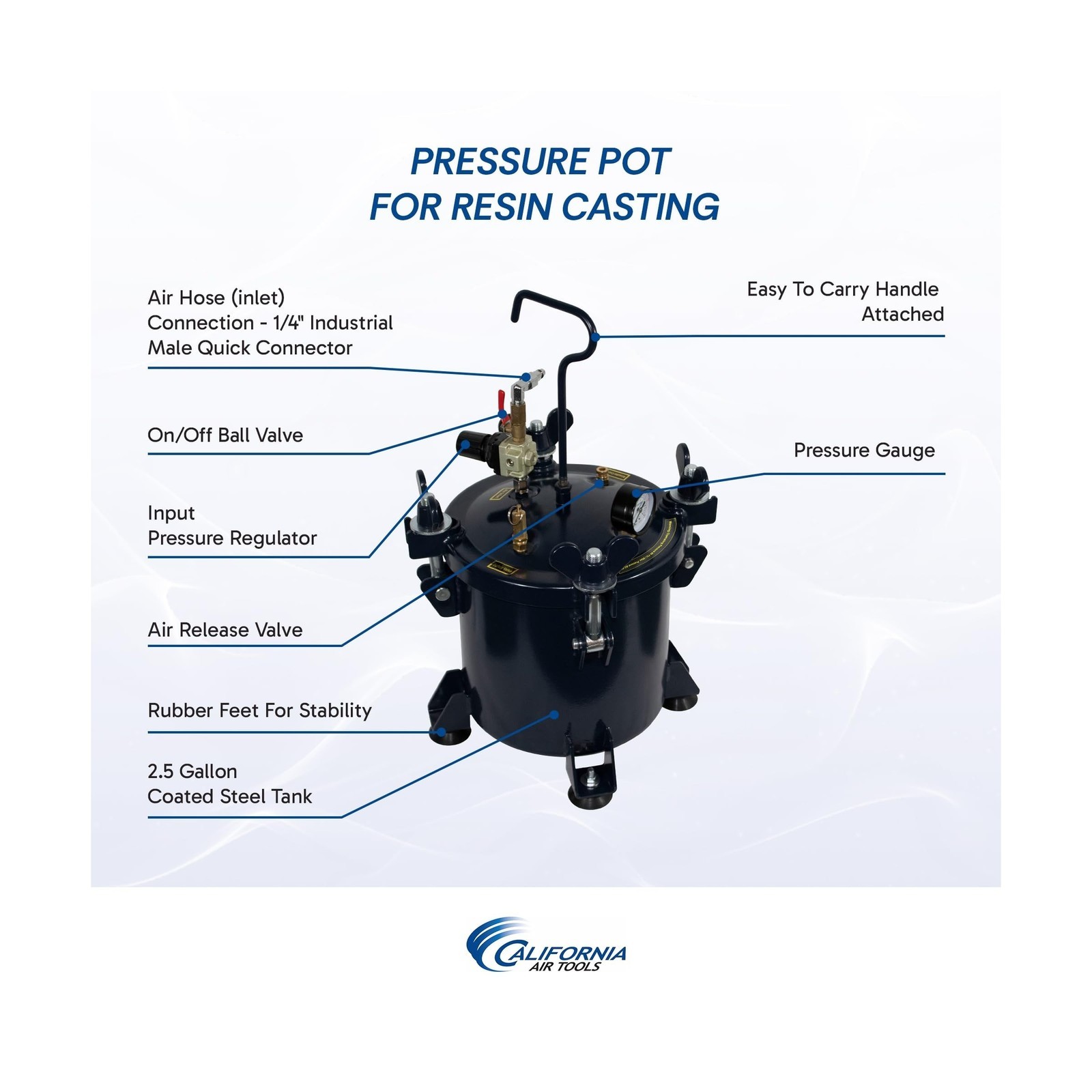 2.5Gal Pressure Pot for Epoxy Resin Casting, Coated Steel Tank, Portable, Blue