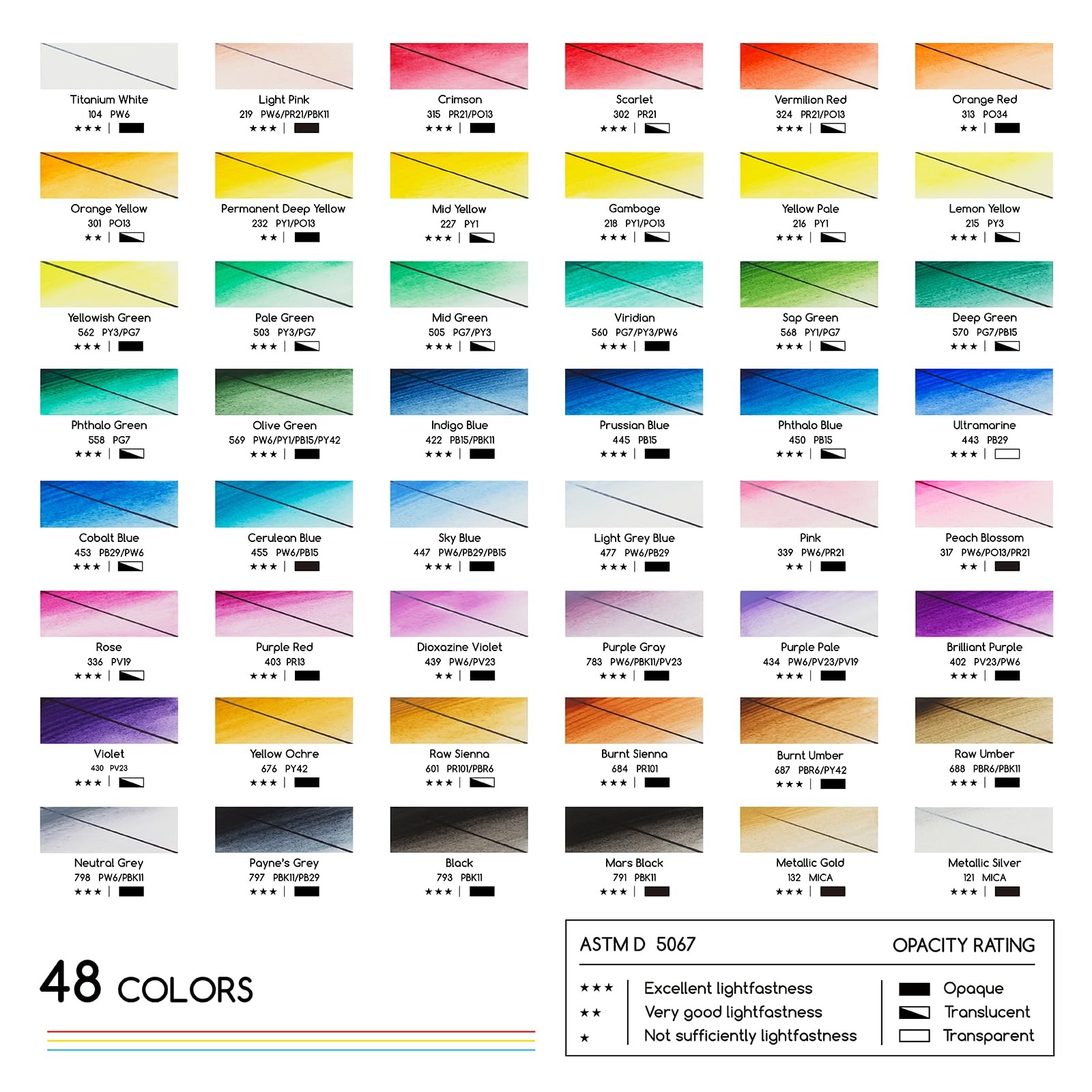 MEEDEN Watercolor Paint Tubes Set – 48 x 19.2 Fl Oz (Pack of 1), 48 Colors