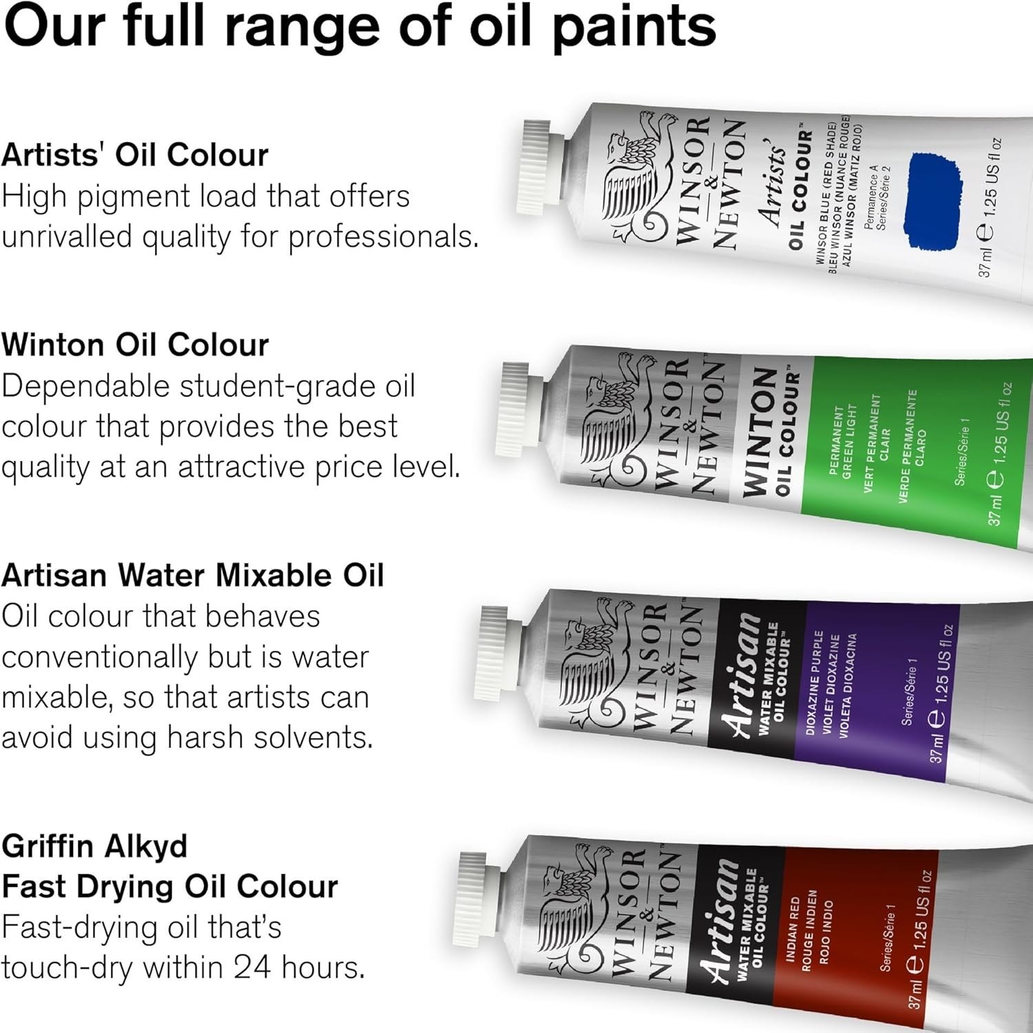 Oil Color Paint Set 10 Tubes Artist Quality High Pigment Canvas Material