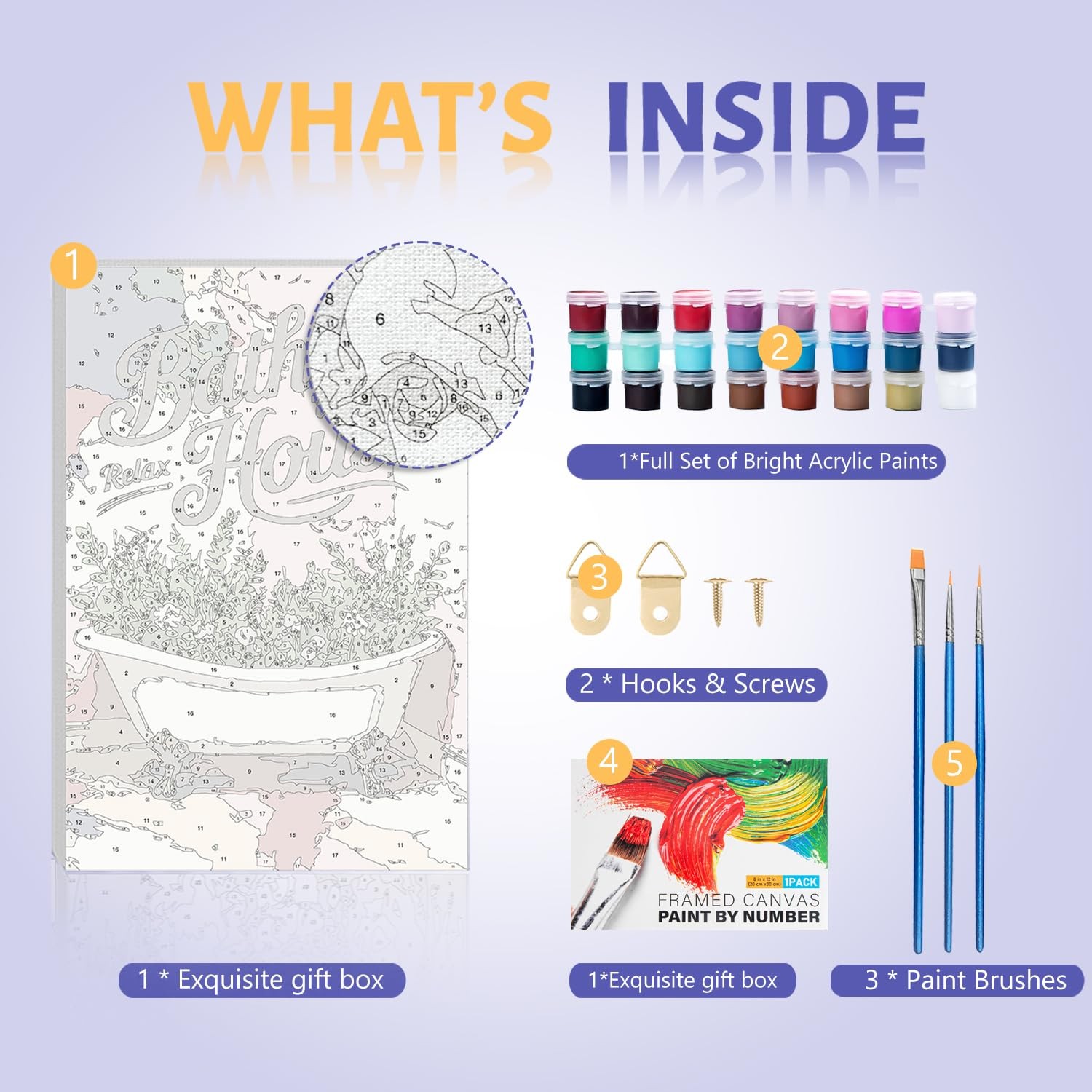 Framed Paint by Numbers Kit for Adults Beginner & Kids Ages 10-13, Bathroom Deco