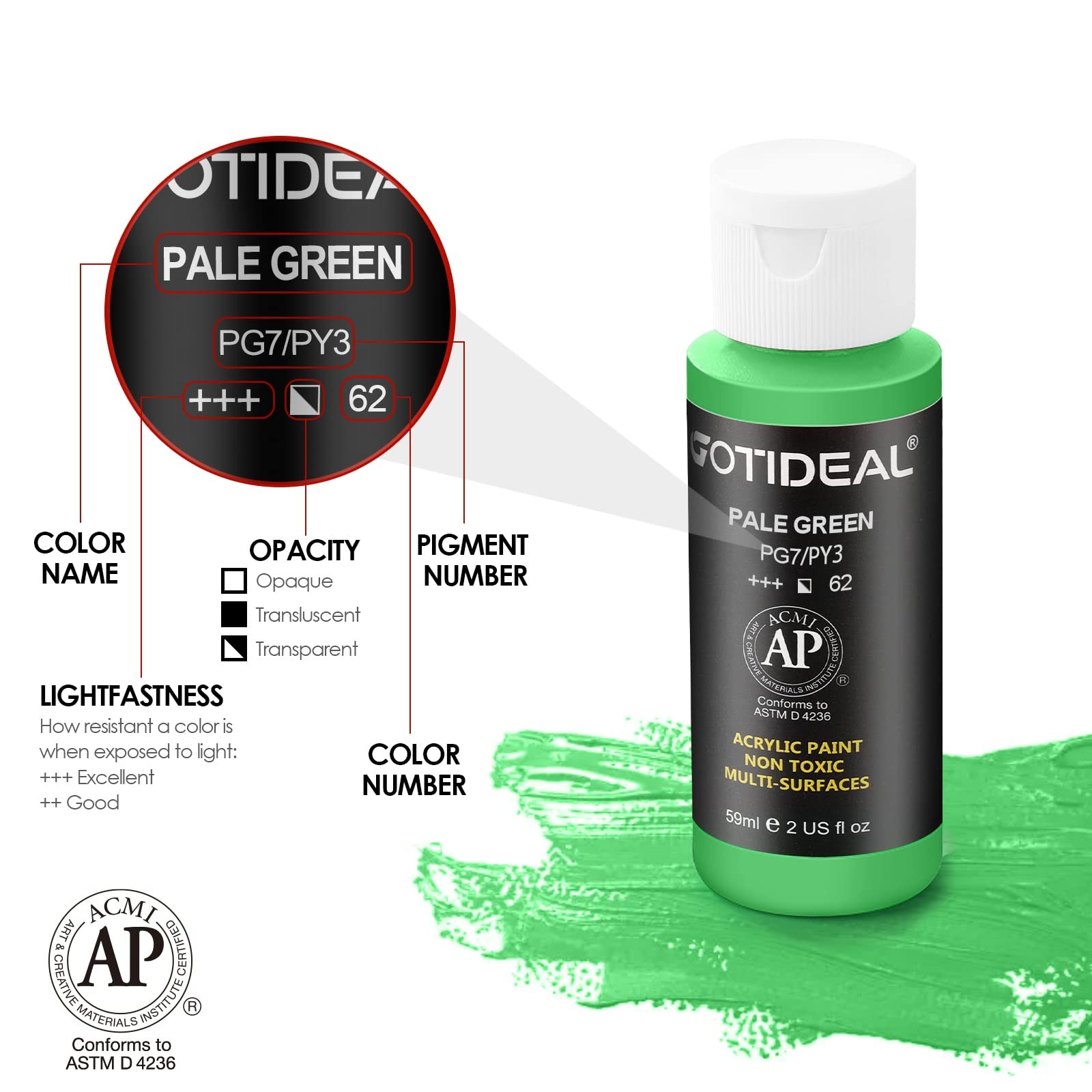 GOTIDEAL Acrylic Paint Set with 10 Brushes, 2 Fl Oz (Pack of 18), 18 Colors