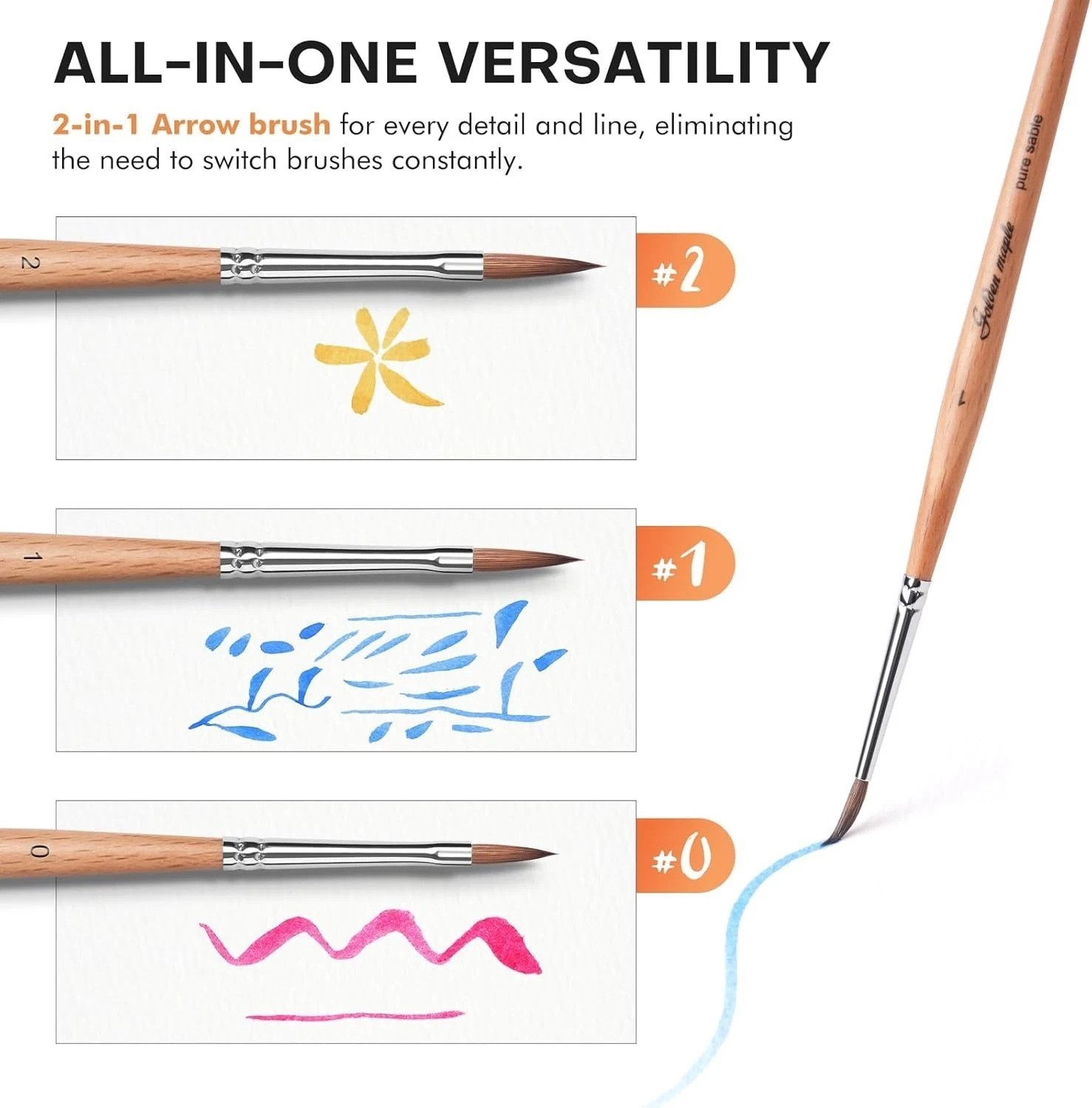 Professional Kolinsky Sable Miniature Brushes 5PC Arrow Point Detail