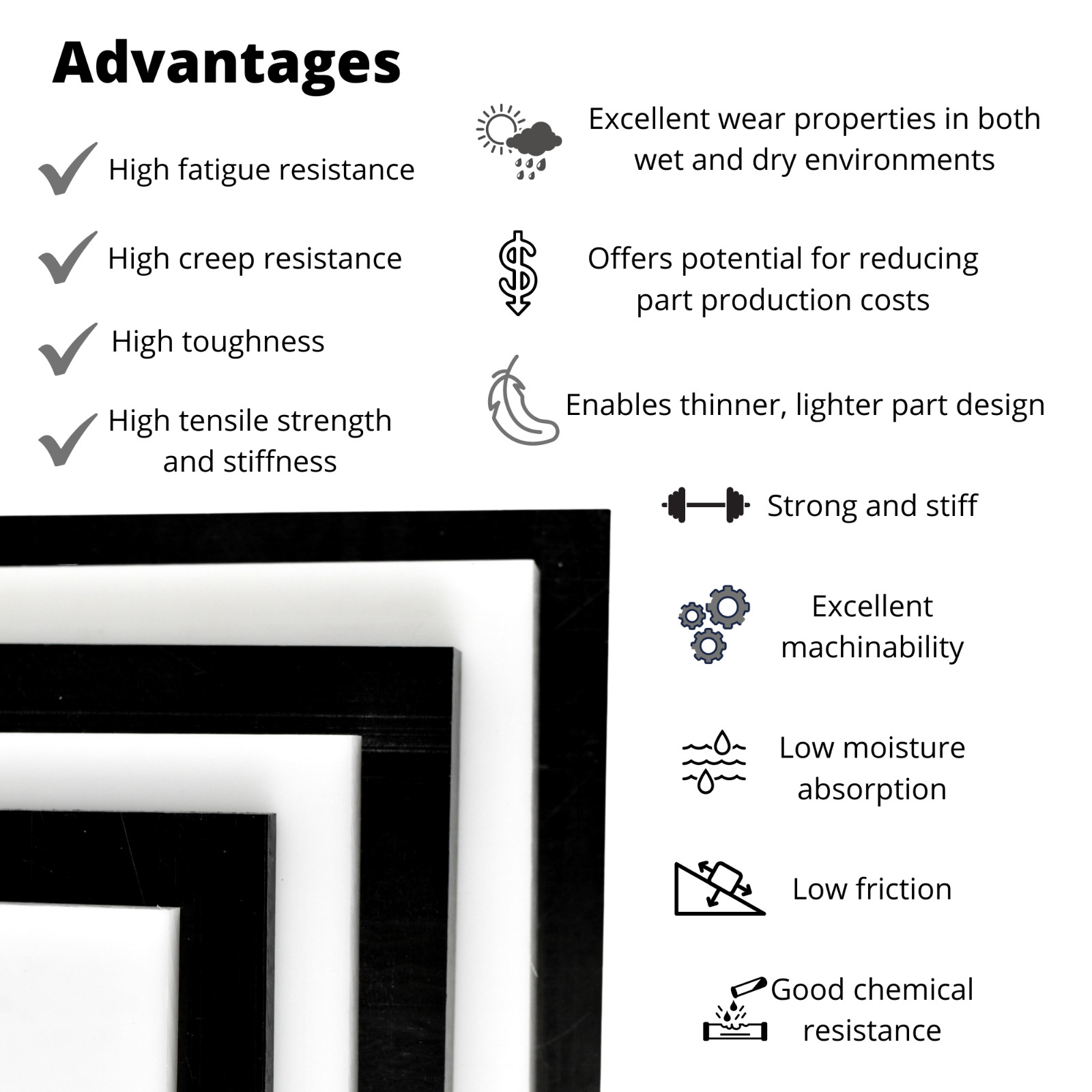 Delrin / Acetal Copolymer Plastic Sheet Various Sizes and Colors