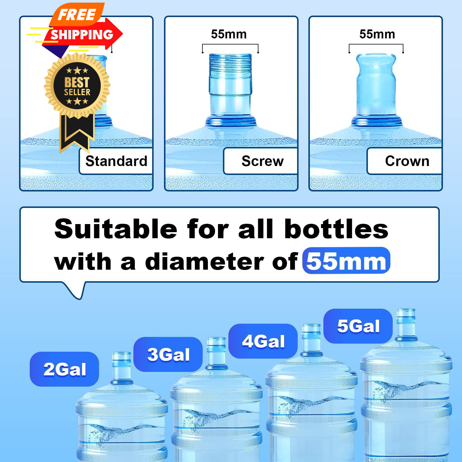 MYLOLF 3 & 5 Gallon Water Jug Cap, 3 Pack Reusable Food Grade Silicone Blue