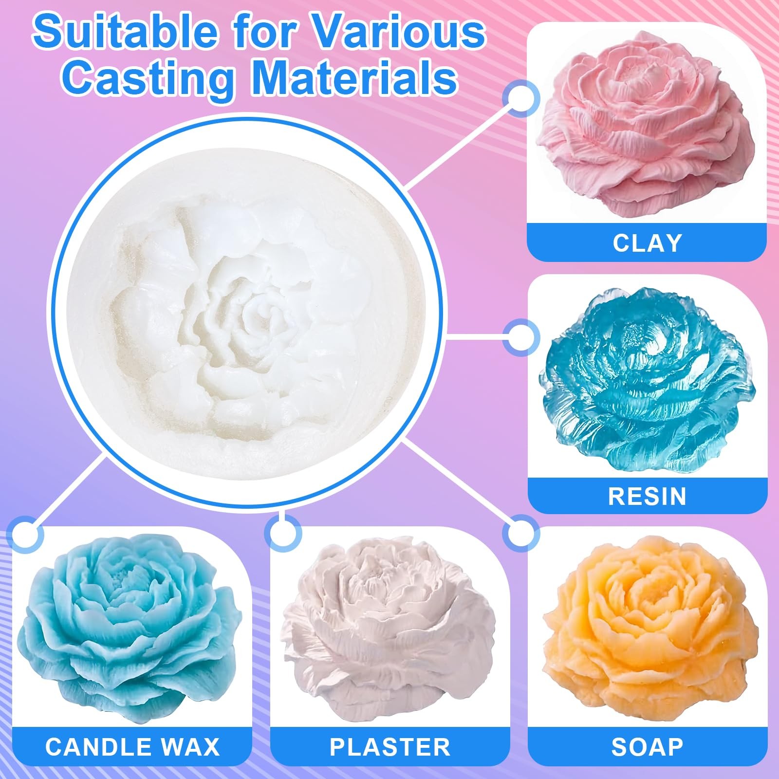 MITINU Silicone Mold Making Kit, 22oz 15A Elastic Liquid Silica Gel for Casti…