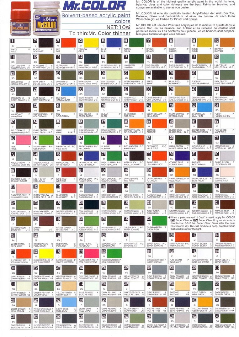 GSI Creos Mr. Hobby Mr. Color Solvent Based Lacquer Model Paint