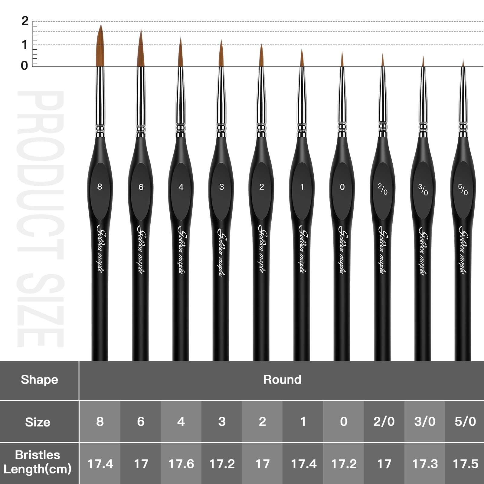 10pcs Miniature Detail Paint Brushes Set for Fine Art, Acrylic, Watercolor & Mod