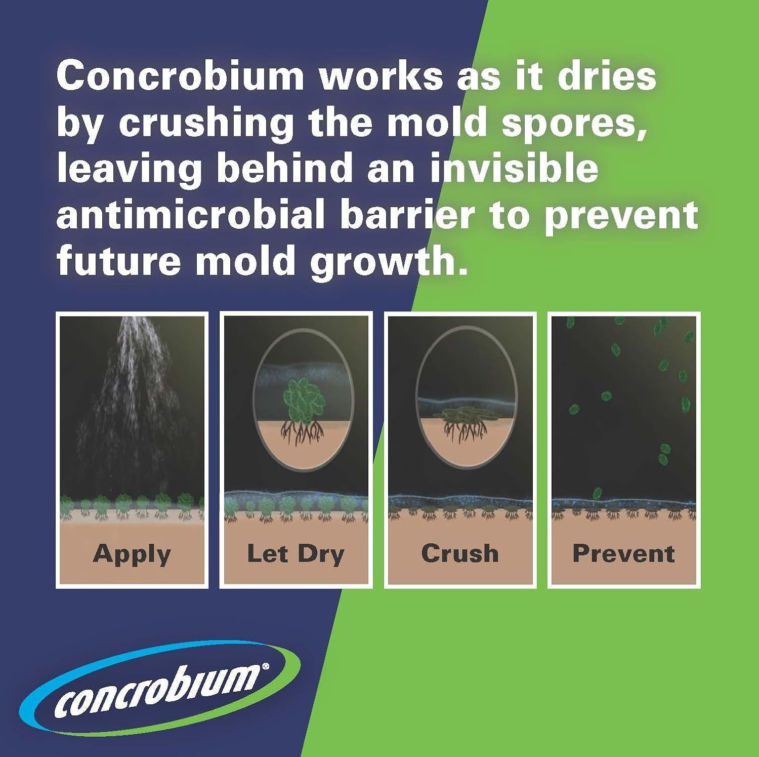Concrobium 32 Oz Mold Control Spray Eliminates Mold Odors Prevents Regrowth