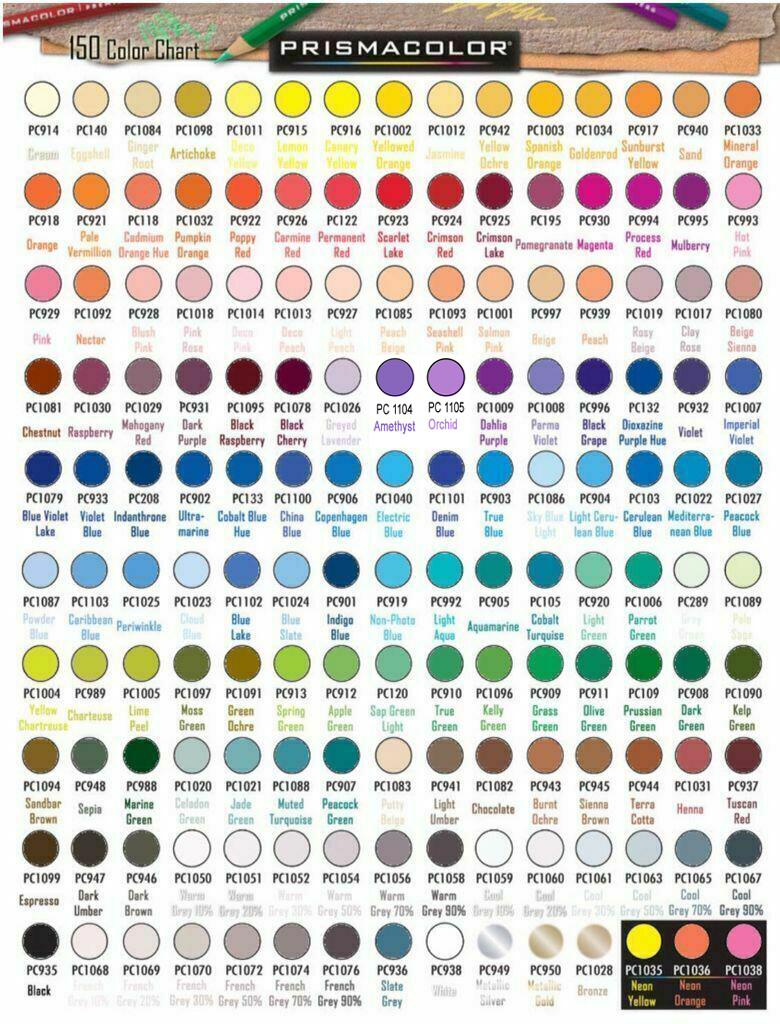 PRISMACOLOR Premier Color Pencil SINGLE. Any 1 of 150 clrs or Colorless Blender