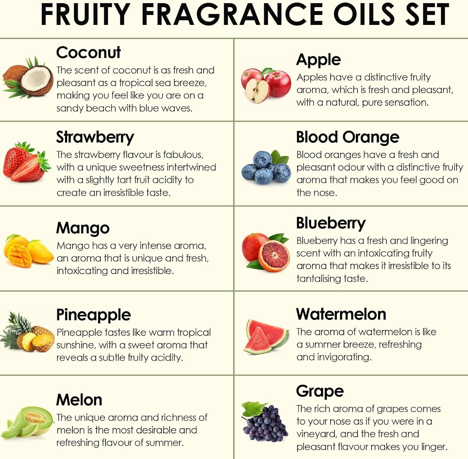 Fruity Fragrance Oil for Candle & Soap Making, Essential Oils 5ml x 10 – Blu…