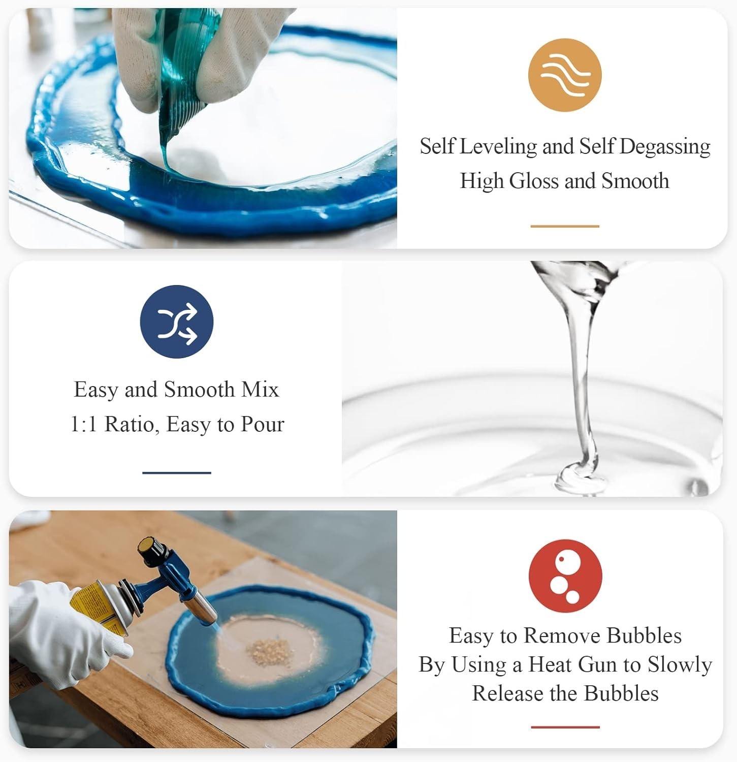 2 Gallon Self-Leveling Epoxy Resin – Perfect for River Tables & Crafts