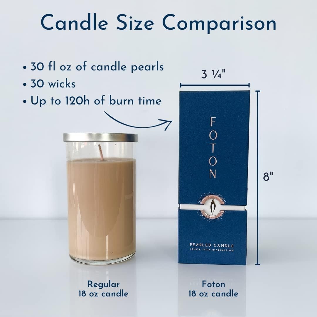 Lavender Love Scented Candle 18 Oz – Non-Toxic, Long-Lasting, Refillable, 120 Ho