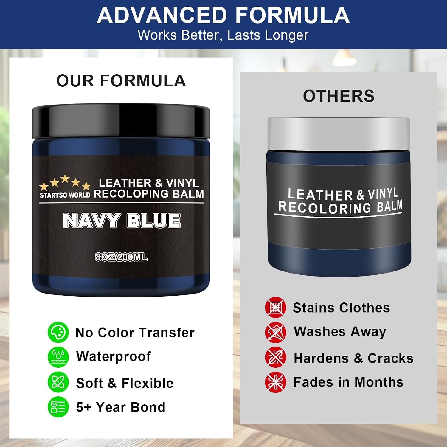 Leather Recoloring Balm, Navy Blue Leather Repair Kit for Furniture, Leather …