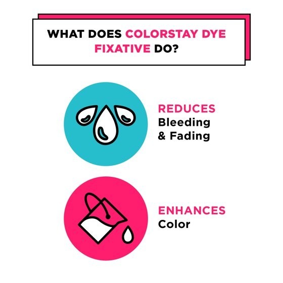 (2-pack) Rit Colorstay Dye Fixative, 8 fl. oz USA Free Shippping