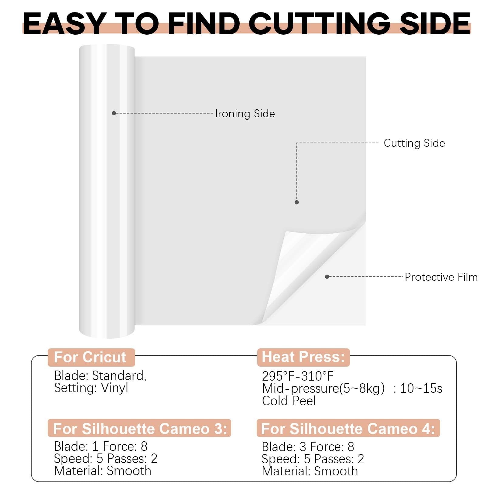 HTVRONT Heat Transfer Vinyl White HTV Rolls – 12″ x 20ft White Iron on Vinyl …