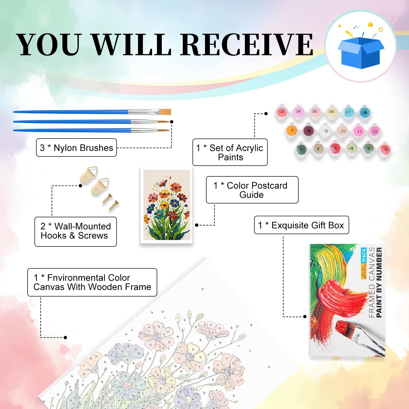 Framed Paint by Numbers Kit for Adults Beginner & Kids Ages 10-13, Flowers Easy