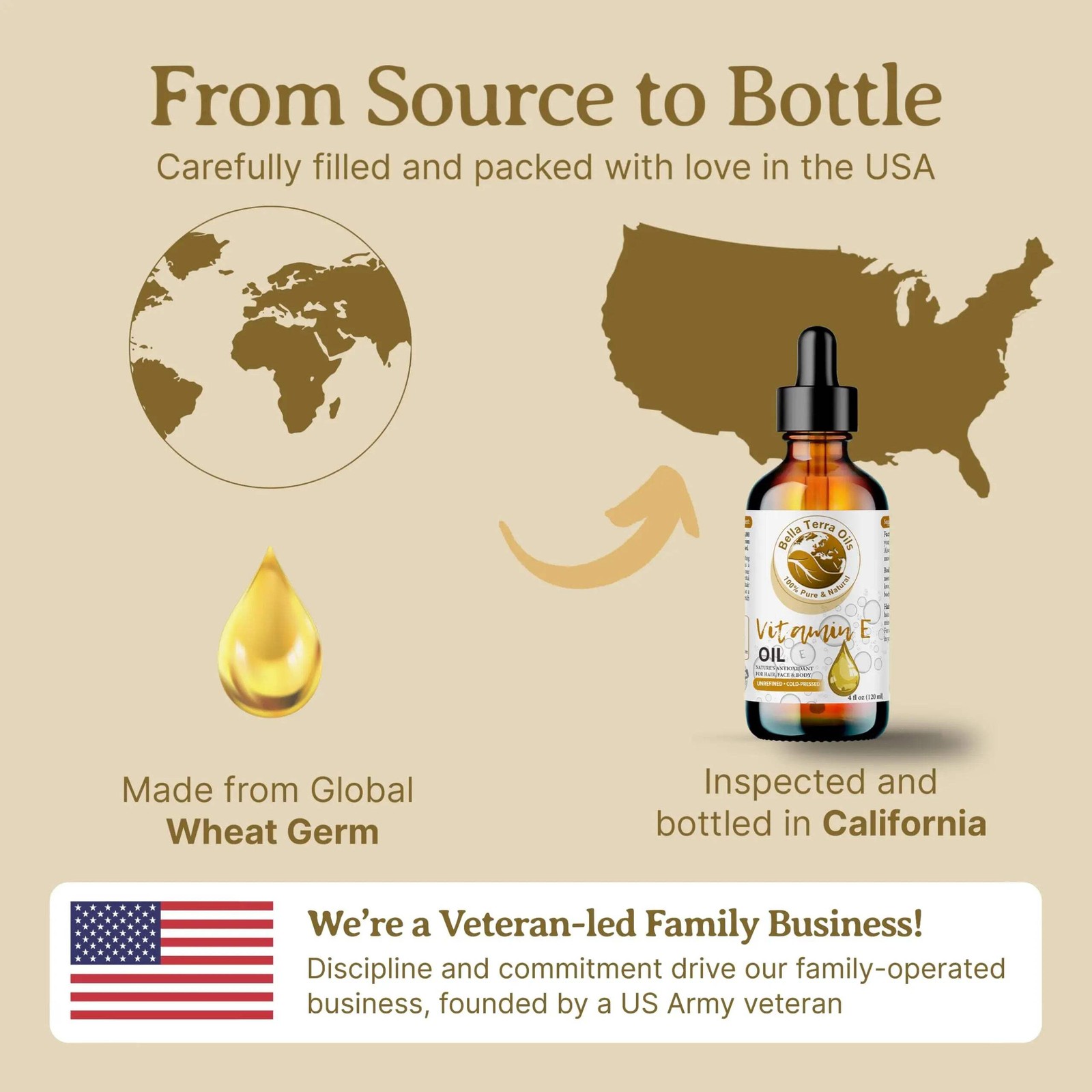 Organic Vitamin E Oil – 16oz | Premium Grade Oil for Skin, Hair & DIY Projects