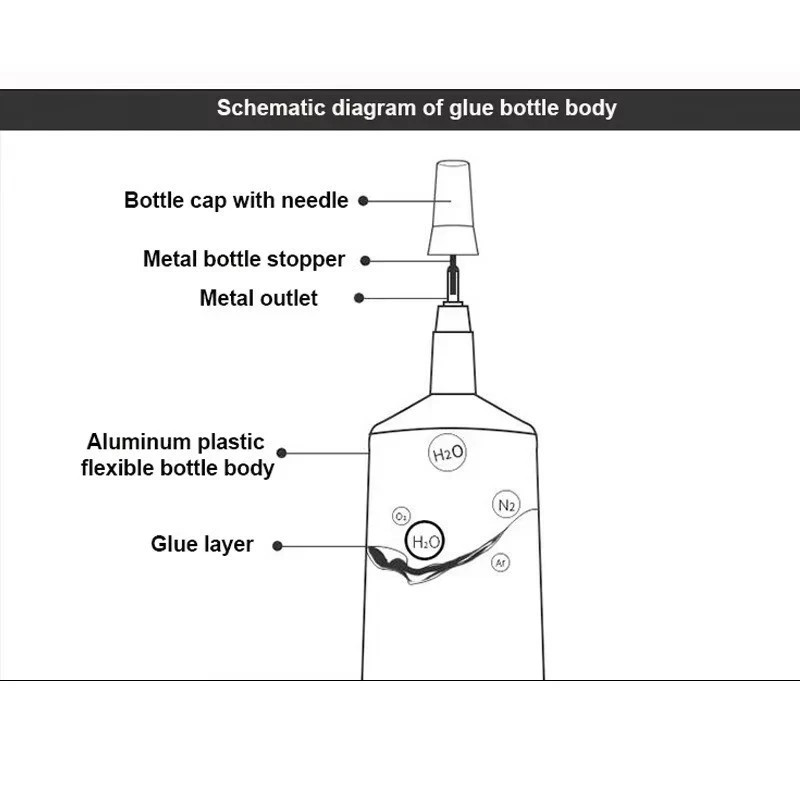 B-7000 / T-7000 Adhesive Multi-Function Super Glue Suitable for Phone Repair