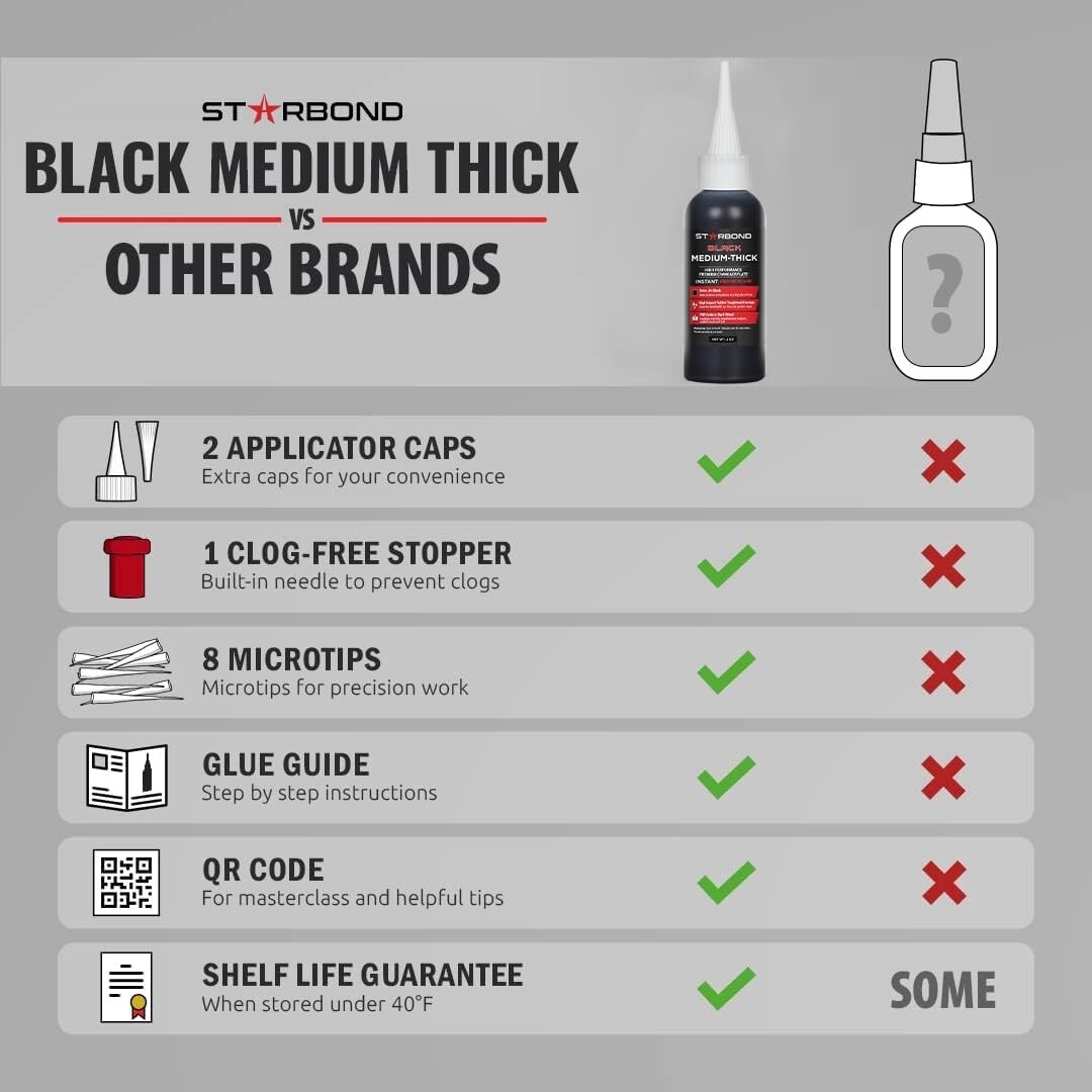 Starbond 2 oz. Black Medium-Thick – Super Glue (Premium Cyanoacrylate CA Glue)
