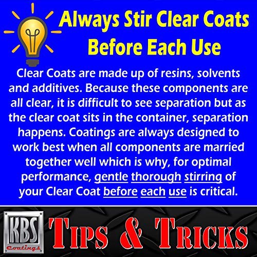 KBS Coatings DiamondFinish 16 Fl Oz (Pack of 1) Clear Coat