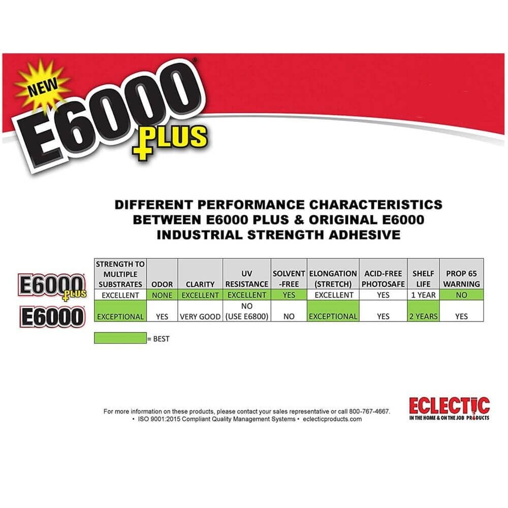 E6000 Eclectic Products inc. Plus Multi-purpose Clear Glue, 26.6ml,