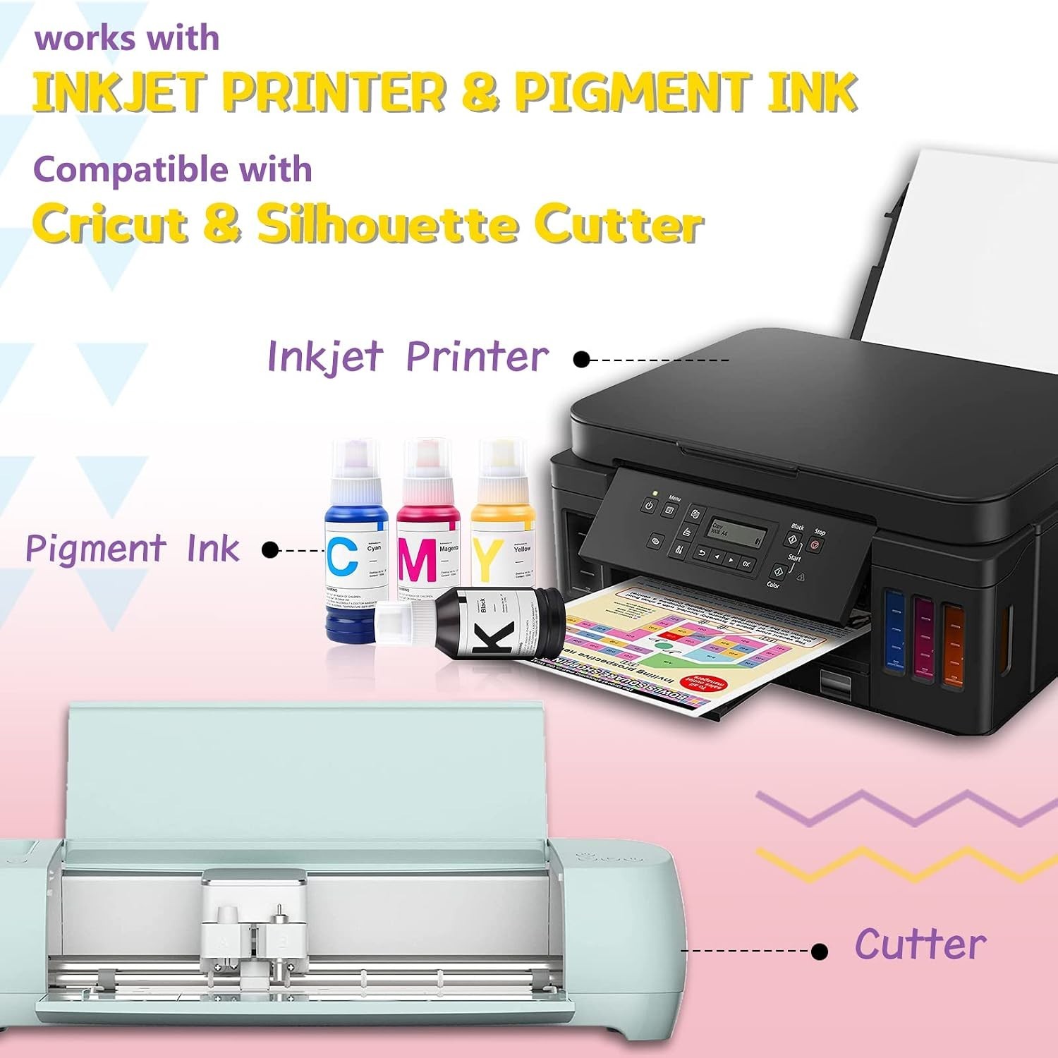 Printable Heat Transfer Vinyl – 20 Pack Heat Transfer Paper for T Shirts 8.5″…