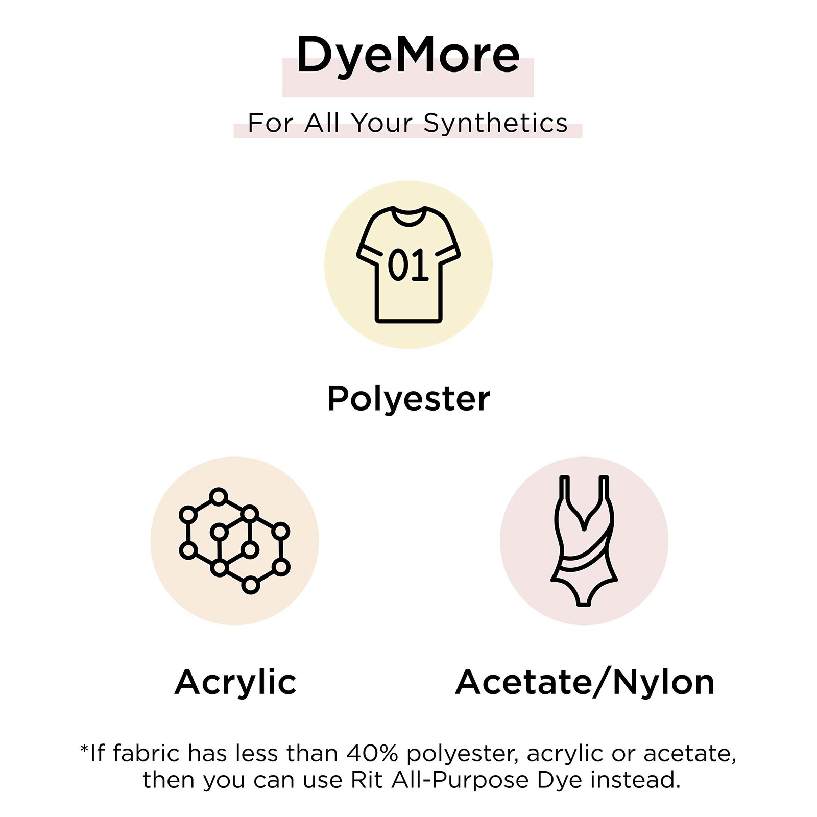 Rit DyeMore Liquid Dye, Chocolate Brown