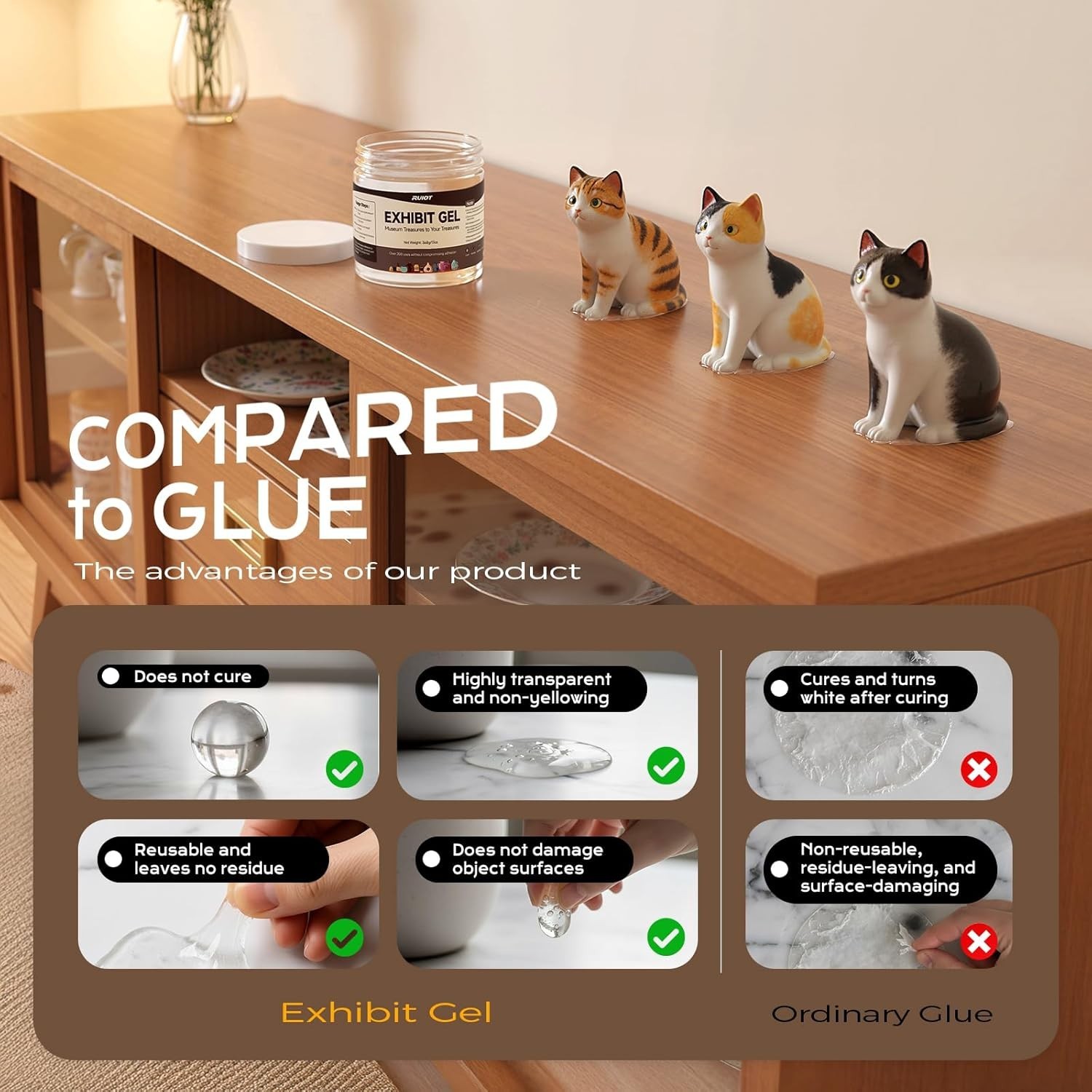 13oz Clear Exhibit Gel to Keep Things in Place. Removable Museum Exhibit Putt…