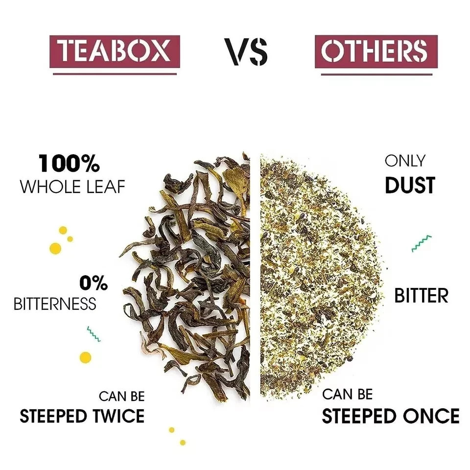 Teabox Organic Hibiscus Cinnamon Clove Green Tea 100g