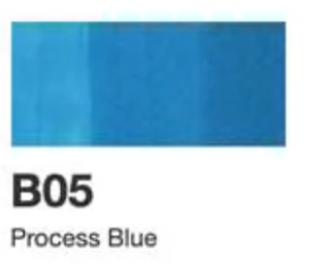 Copic Sketch Markers | Lightly Used | Tested for Quality | Color Group Blue