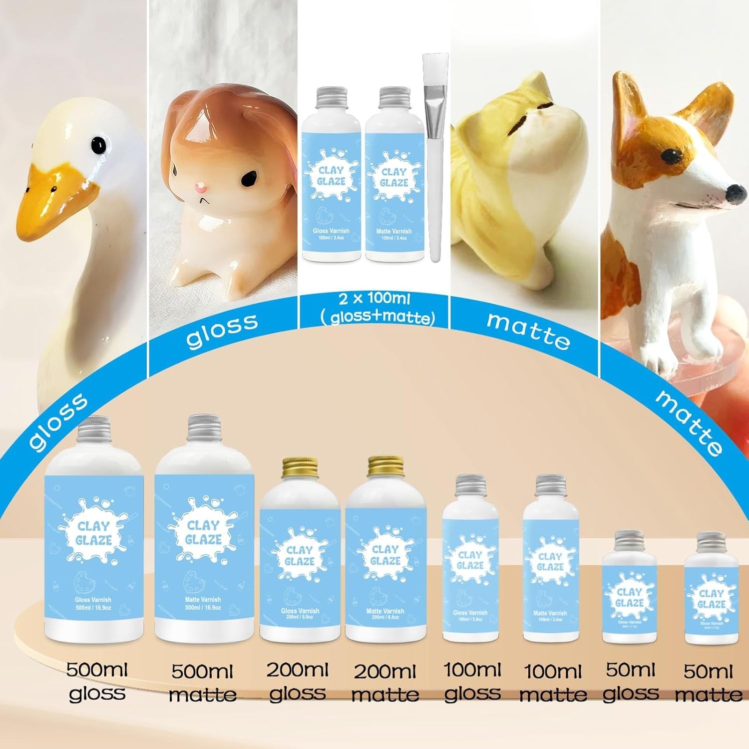 Air Dry Clay Glaze, Gloss&Matte Finish, Prevents Cracking, Scratches, Watertig..