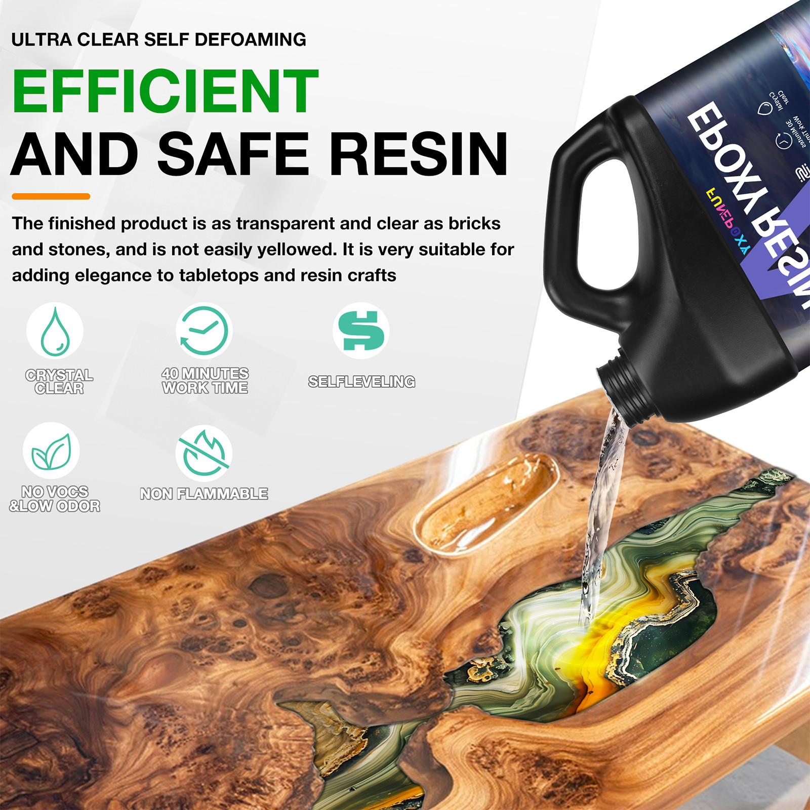 Bulk 64OZ/1Gallon Epoxy Resin 1:1 Kit Crystal Clear, UV Resistant, Self Leveling
