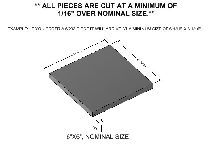 Black 1/2″ UHMW Polyethylene Plastic Sheet