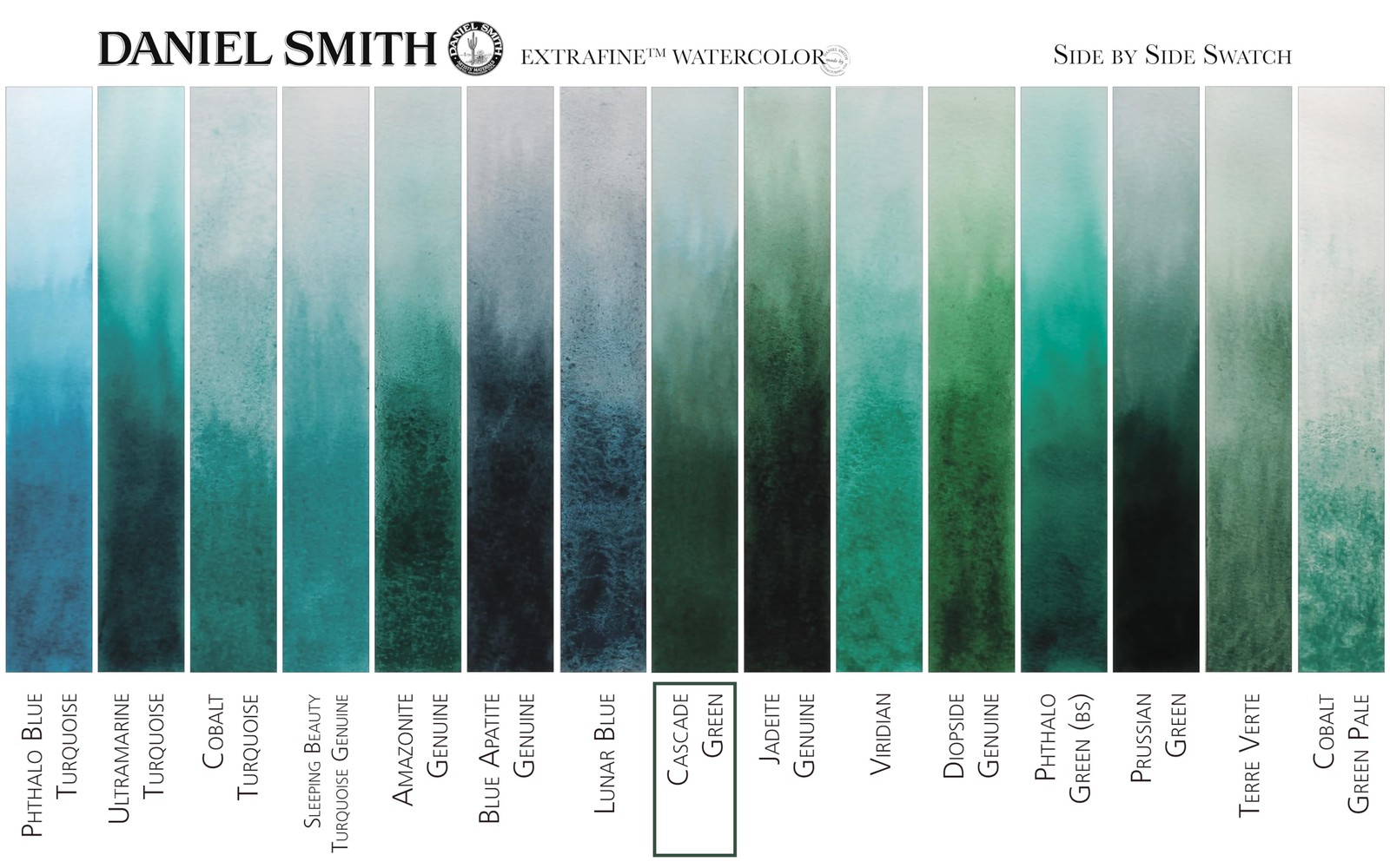 Daniel Smith 284610142 Extra Fine Watercolors Tube, 5ml, Cascad Kitchen